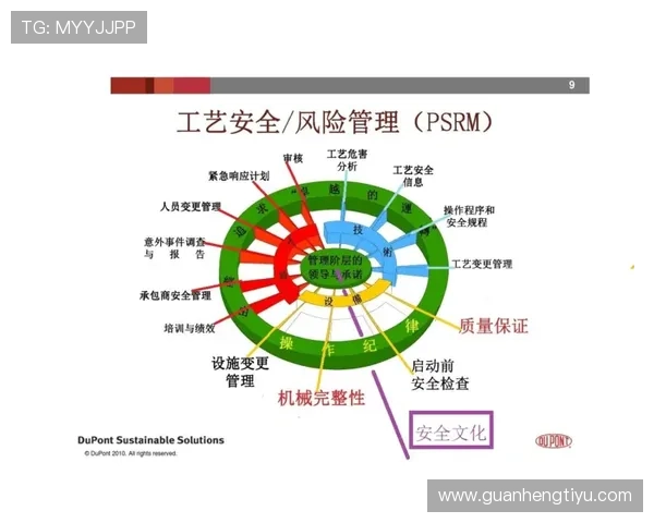 德赢真人国际加强安全保障措施，确保用户资金与信息安全无忧
